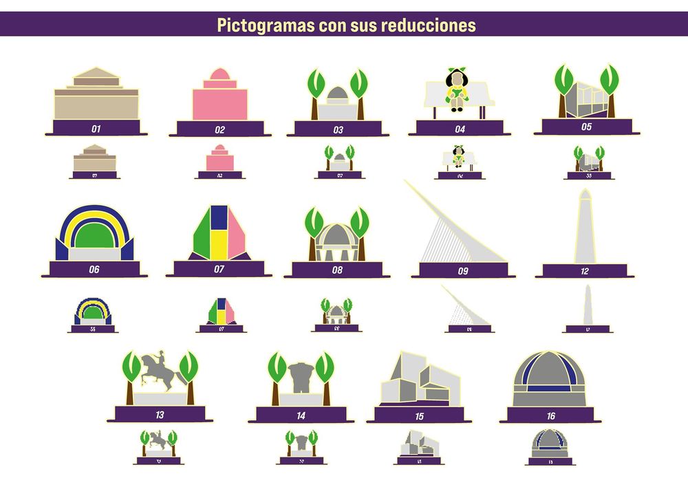 Pictogramas del sistema con sus reducciones de tamaño
