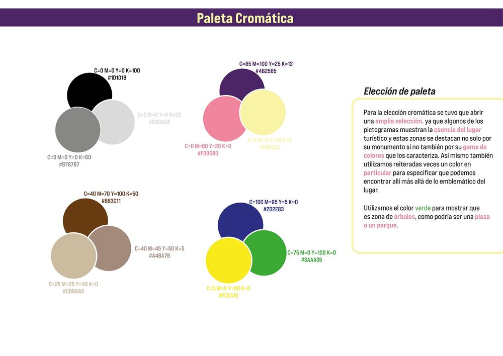 Paleta cromática del sistema de señalética