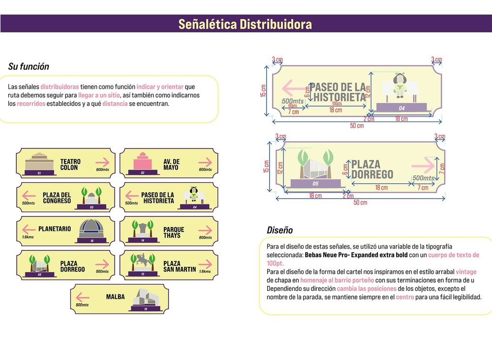 Señal distribuidora con jerarquías tipográficas del sistema
