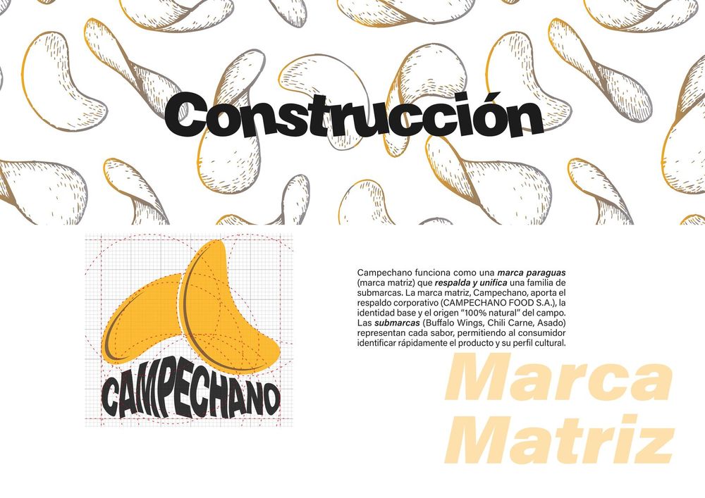 Grilla de construcción de la marca matriz de Campechano