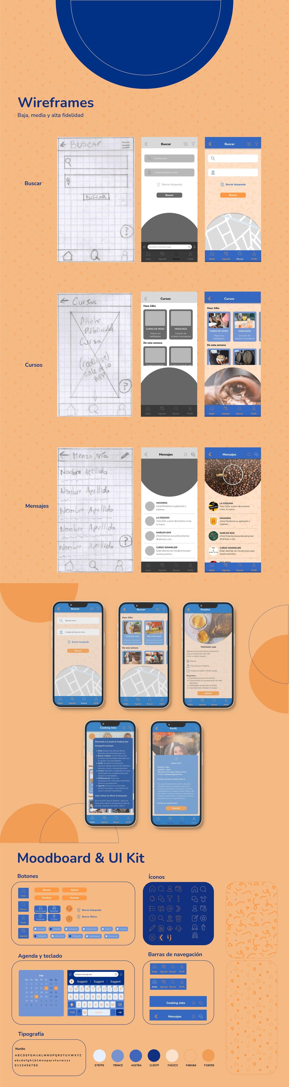 Wireframes de Cooking Jobs con el árbol de decisión de las pantallas