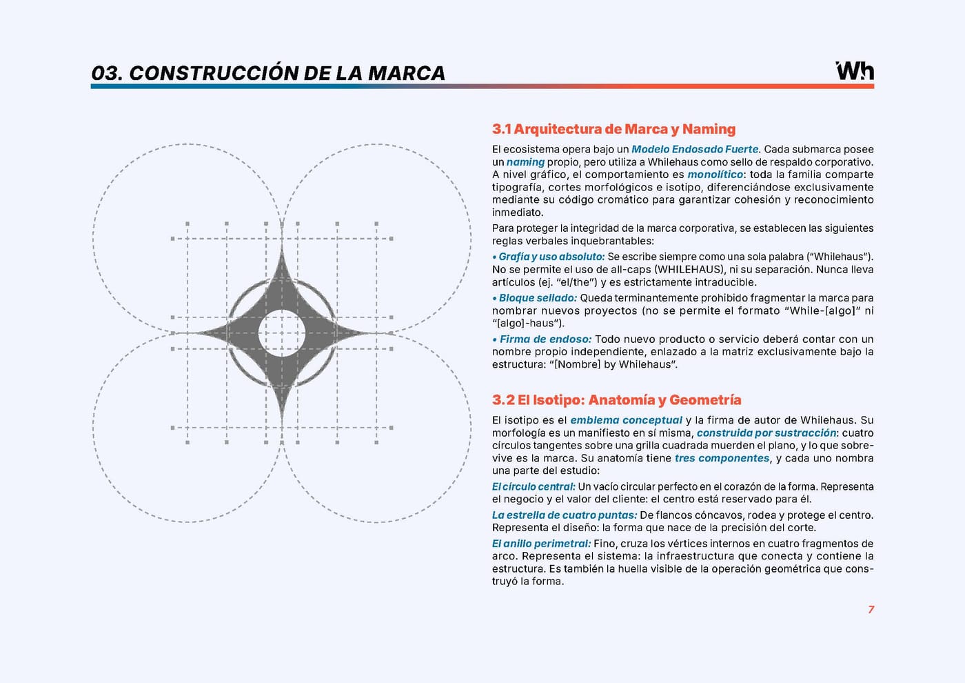 Página del manual con la construcción geométrica del isotipo de Whilehaus: cuatro círculos tangentes sobre una grilla cuadrada