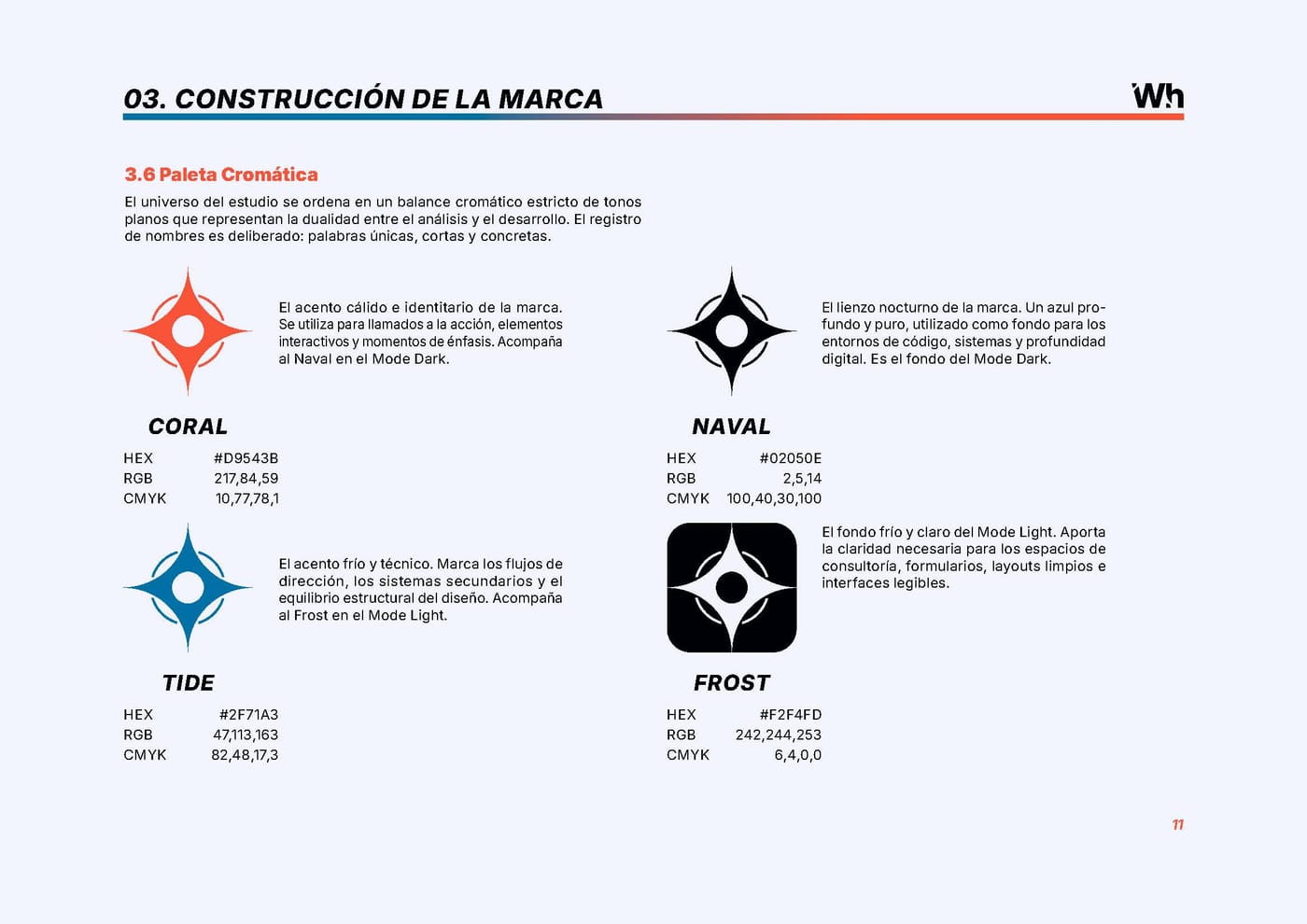Página del manual con la paleta cromática de Whilehaus y sus códigos